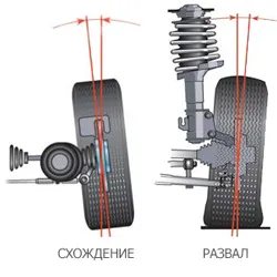 Tight se transformă volan 1