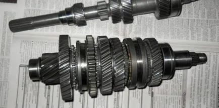 PPC Tuning pentru a începe