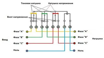 Calculul puterii Trei faze, schema de conexiuni