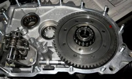 PPC Tuning pentru a începe