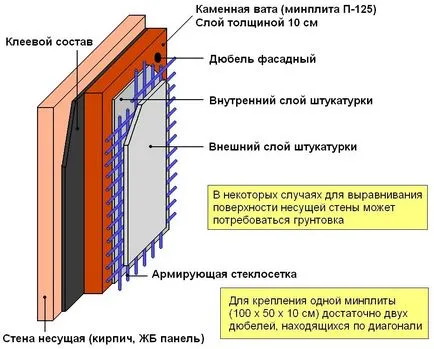 Încălzirea casei din lemn instrucțiunile din afara (foto și video) (lemn) Încălzirea casei din lemn în afara instrucțiunilor (foto și video)