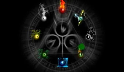Terenul de dușmani - ritualuri eficiente