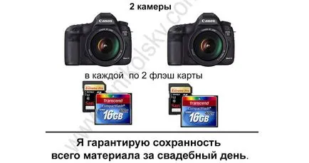 21 Întrebarea pe care trebuie să le cerem un fotograf de nunta (fotograf) 21 Întrebarea pe care trebuie să le cerem un fotograf de nunta