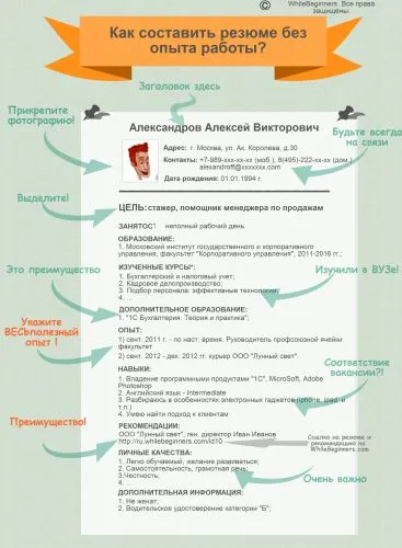 5 sfaturi cum să creați un CV fără experiență de muncă!