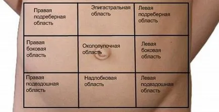 Alergia pentru a trata la domiciliu
