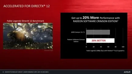 Amd spune la revedere de la catalizatorul a lansat un nou software purpura platformă software radeon (software) Amd spune la revedere de la catalizatorul a lansat o nouă platformă software de software radeon Crimson