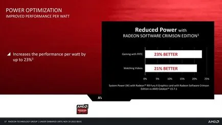 Amd spune la revedere de la catalizatorul a lansat un nou software Crimson platformă software radeon (catalizator) Amd spune la revedere de la catalizatorul a lansat o nouă platformă software de software radeon Crimson