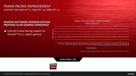 catalizator la revedere Amd cu noua platforma software care rulează software-ul radeon purpura (control frame rate) Amd spune la revedere de la catalizatorul a lansat o nouă platformă software de software radeon Crimson