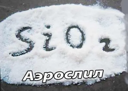 Aerosil - silice (aplicație de brand)