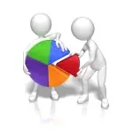 Outstaffing, externalizare și leasing de personal