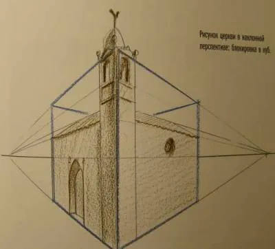 Lecții de bază pe desen pentru începători