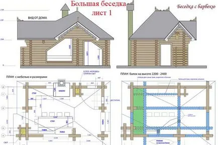 Pavilioane cu mâinile deschise și închise desene, dimensiuni, scheme, proiecte și modele de pavilioane (foisoare) Pavilioane cu mâinile deschise și închise desene, dimensiuni, scheme, proiecte și modele de pavilioane