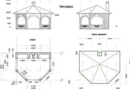 Pavilioane cu mâinile deschise și închise desene, dimensiuni, scheme, proiecte și modele de pavilioane (mâini) Pavilioane cu mâinile deschise și închise desene, dimensiuni, scheme, proiecte și modele de pavilioane