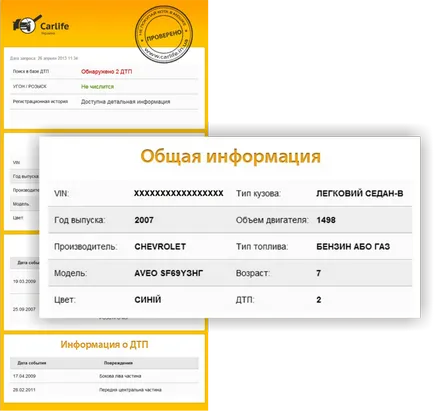 Mașini gratuite de verificare (autoturisme) de cod vin, Carlife