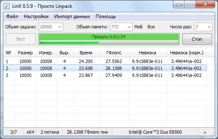 Cum să overclock procesor, câteva moduri simple de