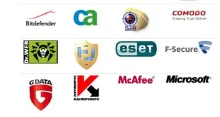 Securitatea privind sursele de internet ale amenințărilor și cum să le prevină