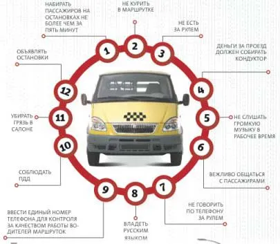 taxi de afaceri