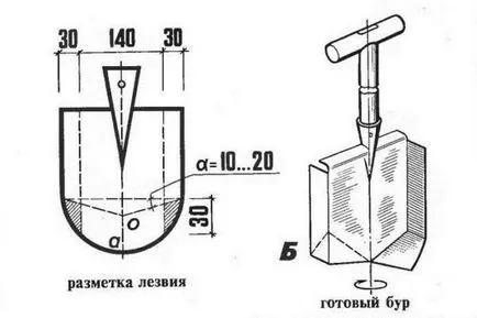 Drill la sol cu ​​mâinile lor, pentru stâlpi, puțuri, desene, dimensiuni