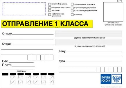 Pachetul este diferit de pachet - ceea ce o diferență