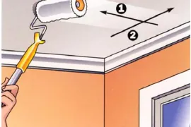 Cum de a decora (cămașă) plafonul pe balconul opțiunilor (10 poze)