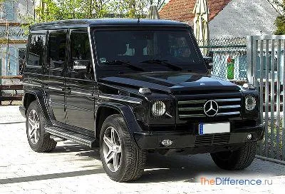 Diferitele clase de Mercedes
