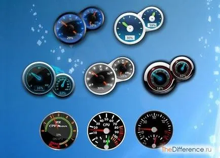Ceea ce este diferit de gadget widget, care este diferența