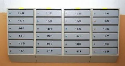 Ce ar trebui să fac dacă pierd pista fără a trimite codul de ~ frenzyshopper