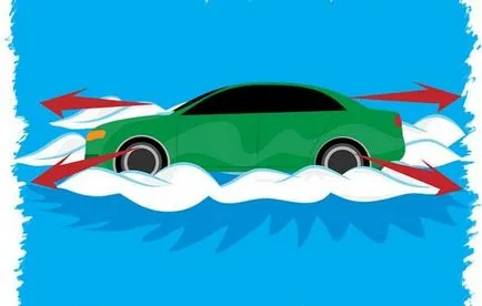 Ce se întâmplă dacă vehiculul este blocat în zăpadă
