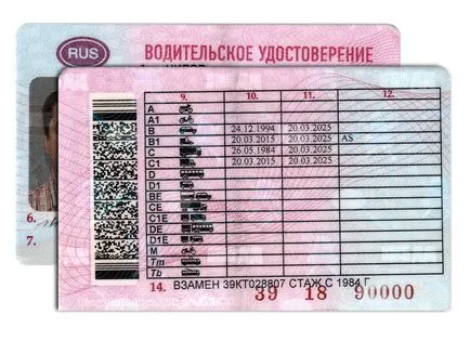 Ceea ce înseamnă ca permis de conducere
