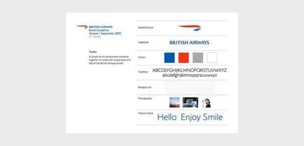 Ce este descrierea brandbook și exemple (exemple) Ce este o descriere carte de brand și exemple