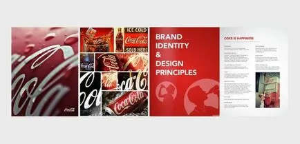 Ce este descrierea brandbook și exemple (brandbook) Ce este o descriere carte de brand și exemple
