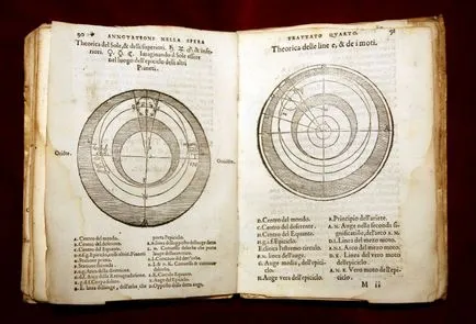 Care este modelul geocentric al universului