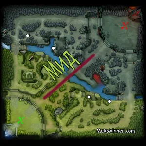 Ce este în mijlocul lui buncăr 2, DOTA 2 (DOTA) Care este Ministerul de Externe din DOTA 2, Dota 2