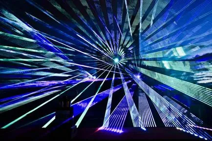 Ce este o surse de lumină de lumină laser, cu laser și protecția sa de la el (EA) Ce este o surse de lumină de lumină laser, cu laser și protecția sa de la el