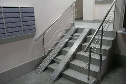 Care este tipurile de rampă de rampe pentru persoanele cu handicap (tipuri) Care este tipurile de rampă de rampe pentru persoane cu handicap