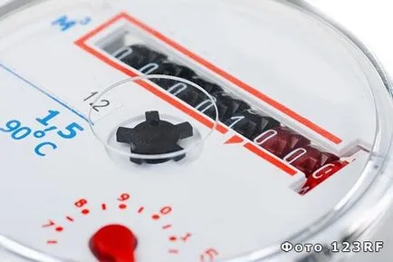 Ce este un sfert utilitatile de primire și modul în care se calculează pe baza răspunsurilor la întrebări