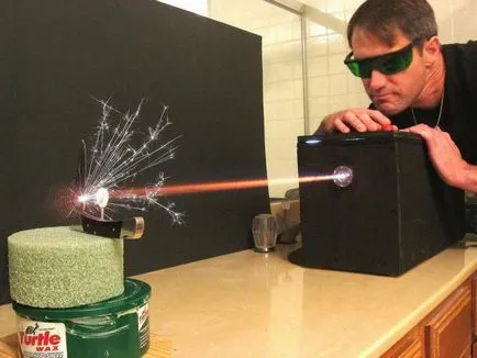 Ce este un surse de lumină laser de lumină laser, și apărarea acesteia (este) Ce este o surse de lumină de lumină laser, cu laser și protecția sa de la el