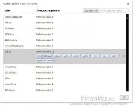 Ce sunt cookie-urile cookie-cookie-uri ca o perie pentru a elimina găsi în browserul web