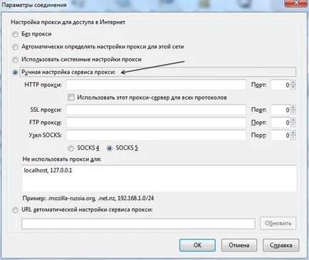 Ce este un proxy, serverul proxy