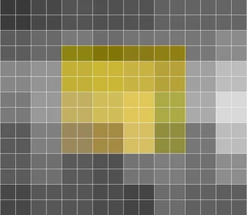 Care este zoom-ul (zoom)