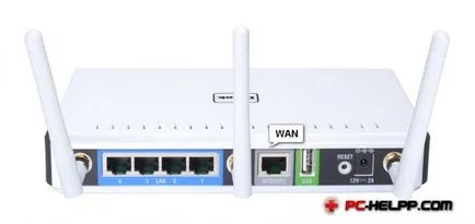 Ce este wan în routere