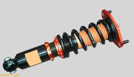 Ce este o suspensie în spirală, iar unele dintre comentarii ei (coilovers) Ce este o suspensie în spirală, iar unele dintre comentarii ei