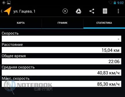 Senzorii din plăcile sunt studierea și testarea