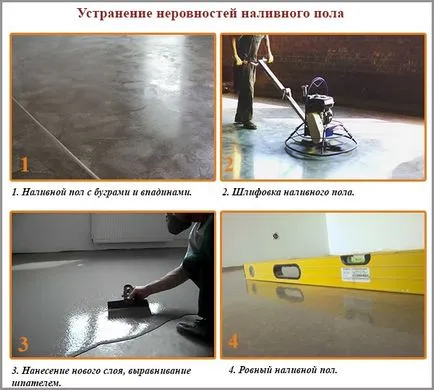 Auto-nivelare defecte podea cauze și remedii