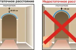 Cum sa faci un arc cu structura lor mâini cadru (ei) Cum sa faci un arc cu construcția lor mâini cadru
