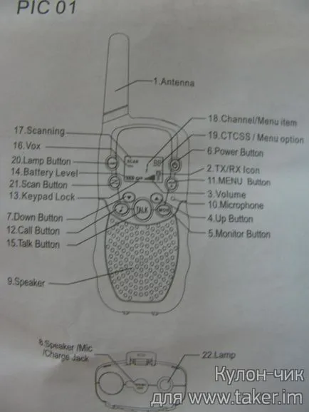 Pentru copii walkie-talkie walkie talkie t-388 (și, dacă sincer - că fără kith sau rude)