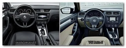 Jetta si Skoda Octavia, care este mai bine sau Volkswagen (Skoda) Jetta si Skoda Octavia, care este mai bună sau Volkswagen
