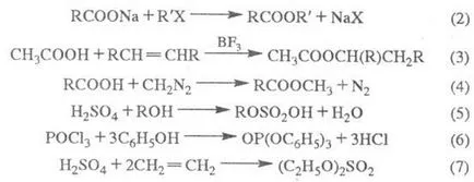 Esterii - chimice Encyclopedia