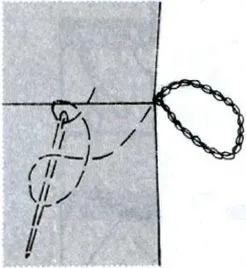 tehnologii și tehnici - Enciclopedia tehnici de cusut pe overlock