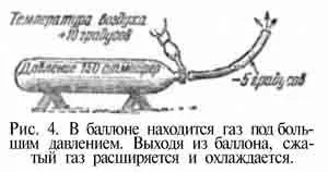 elemente meteorologice meteorologice și de previziune sale, collectedpapers